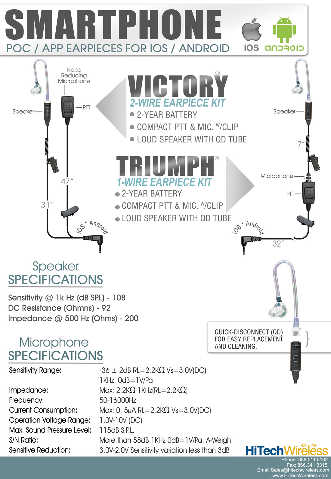 Kleins Triumph and Victory earpieces for PTT over Cellular Flyer